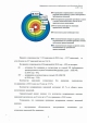 Краткий анализ статистических показателей деятельности Арбитражного суда Калужской области за 2011 год — фото 2