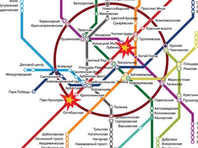 Взрывы в метро: террористы меняют почерк