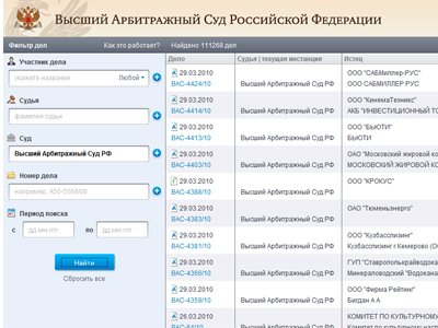 Картотека арбитражных дел на сайте ВАС РФ: новые возможности