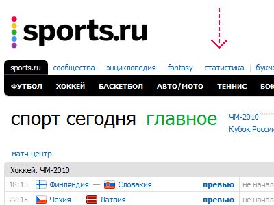 ФАС накажет портал sports.ru, хвалившийся &quot;лучшими&quot; приложениями для Android