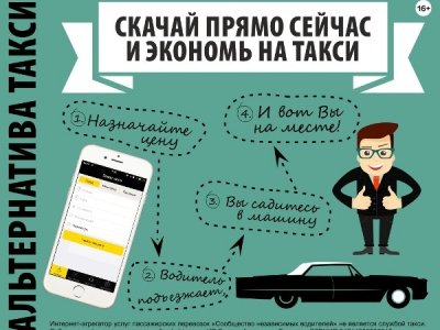 ФАС запретила владельцу приложения по заказу такси искать водителей-частников через рекламу