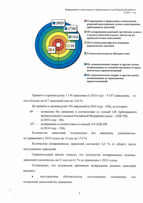 Краткий анализ статистических показателей деятельности Арбитражного суда Калужской области за 2011 год