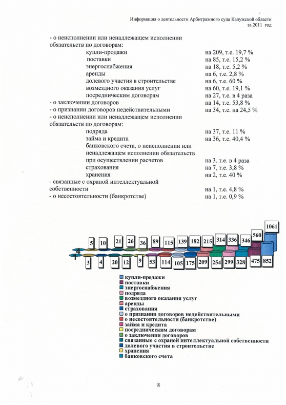 Краткий анализ статистических показателей деятельности Арбитражного суда Калужской области за 2011 год