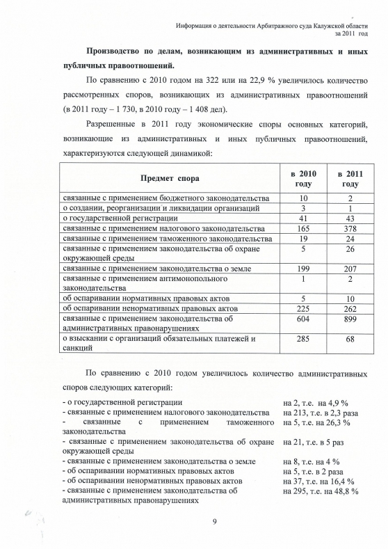 Краткий анализ статистических показателей деятельности Арбитражного суда Калужской области за 2011 год