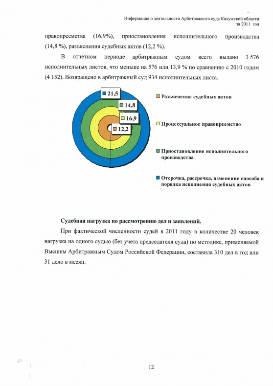 Краткий анализ статистических показателей деятельности Арбитражного суда Калужской области за 2011 год