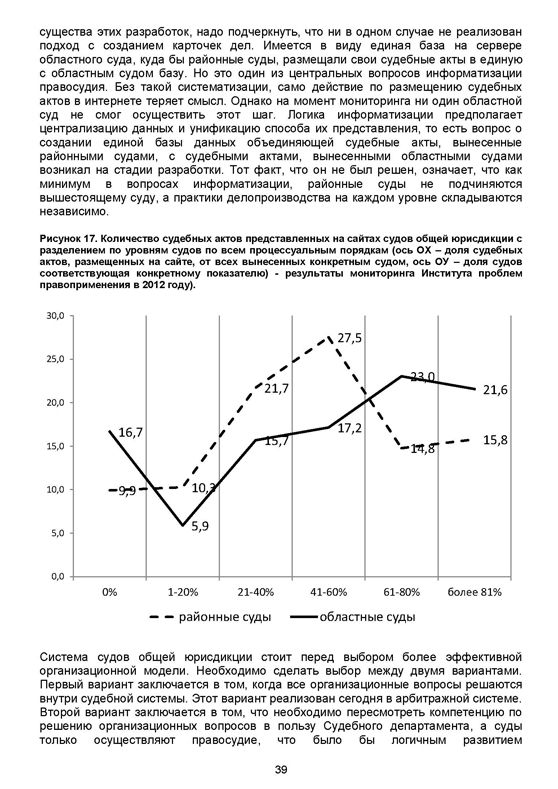 Практическая реализация принципа открытости правосудия в Российской Федерации