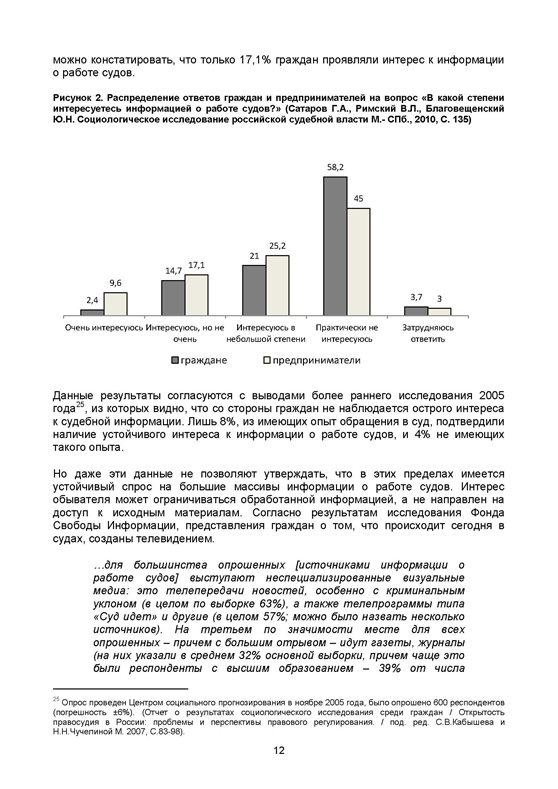 Исследование работы российских арбитражных судов методами статистического анализа