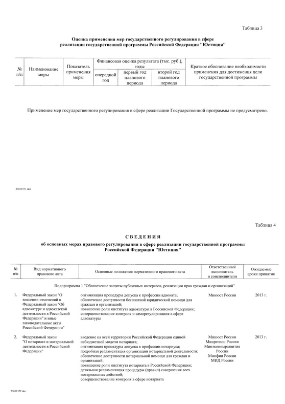 Государственная программа Российской Федерации "Юстиция"