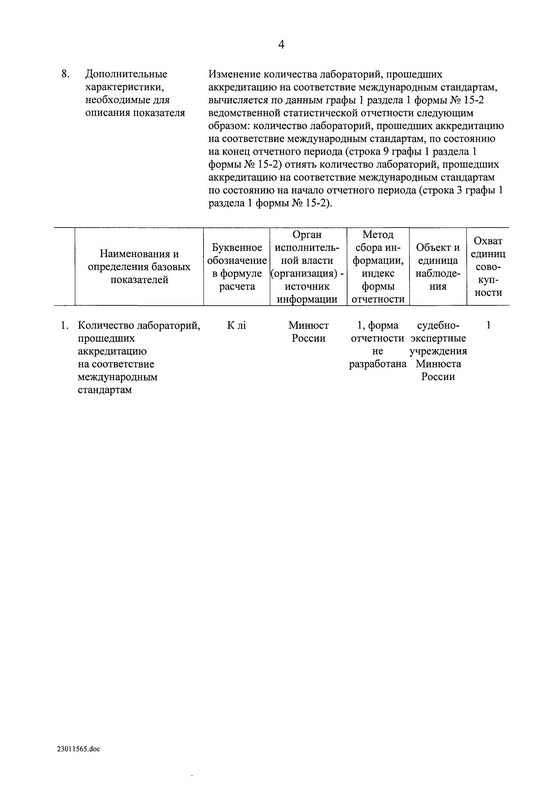 Государственная программа Российской Федерации "Юстиция"