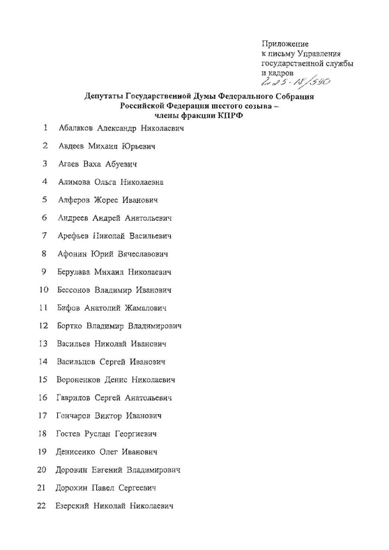 Подготовлен при участии к.ю.н. А.Муранова, а также Р.Хисамовой и М.Толстухина