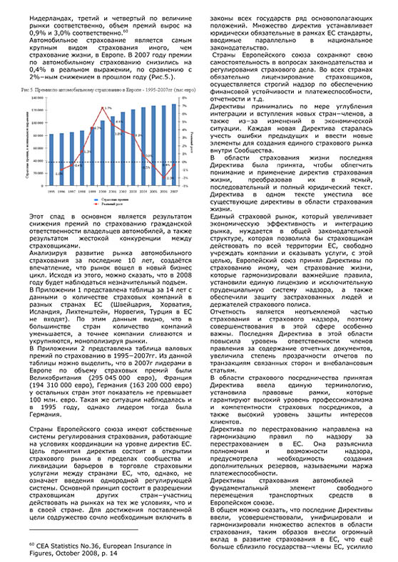 Нормативное регулирование страховой деятельности в ЕС