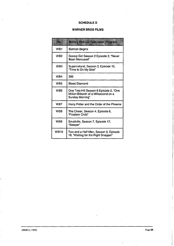 Columbia Pictures Industries et. al. v. iiNet Limited