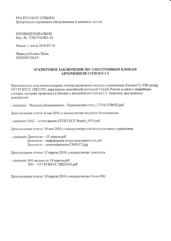 Результаты автоэкспертиз, проведенных по инициативе СУ ГУВД Москвы