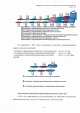 Краткий анализ статистических показателей деятельности Арбитражного суда Калужской области за 2011 год — фото 10