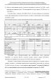 Доклад о гибели Качиньского опубликованый правительством Польши 29 июля — фото 26