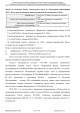 Доклад о гибели Качиньского опубликованый правительством Польши 29 июля — фото 36